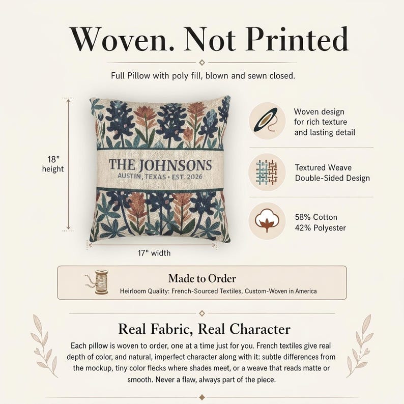 Personalized Texas Wildflower Woven Pillow product detail image